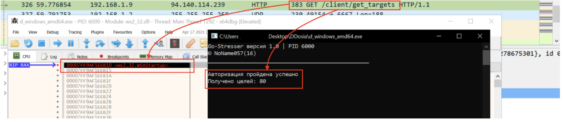 Figure 3 - Exploring DDosia executable control flow